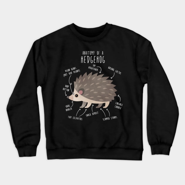 Hedgehog Anatomy Crewneck Sweatshirt by Psitta